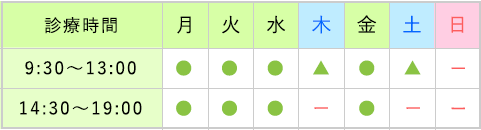 診察時間表